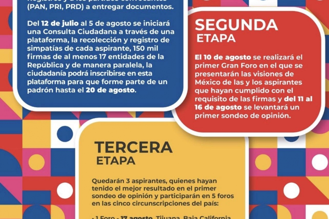 FRENTE AMPLIO POR MEXICO CRECE.