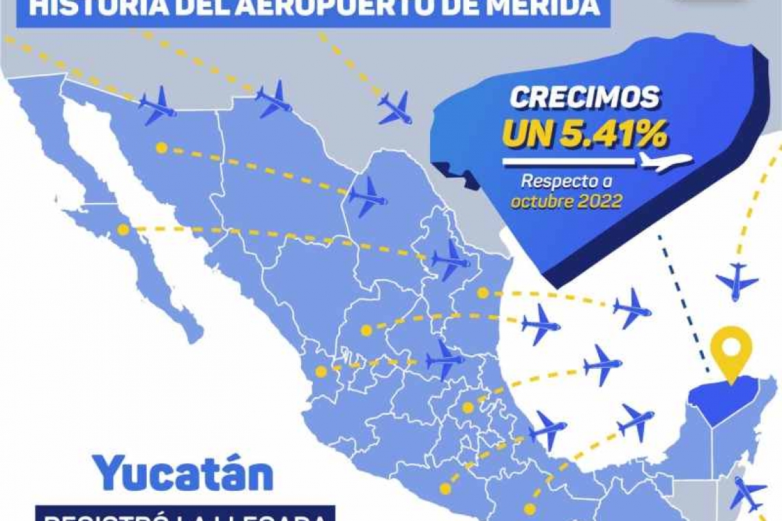 Este año, Yucatán registró el mejor octubre en movimiento de pasajeros vía aérea